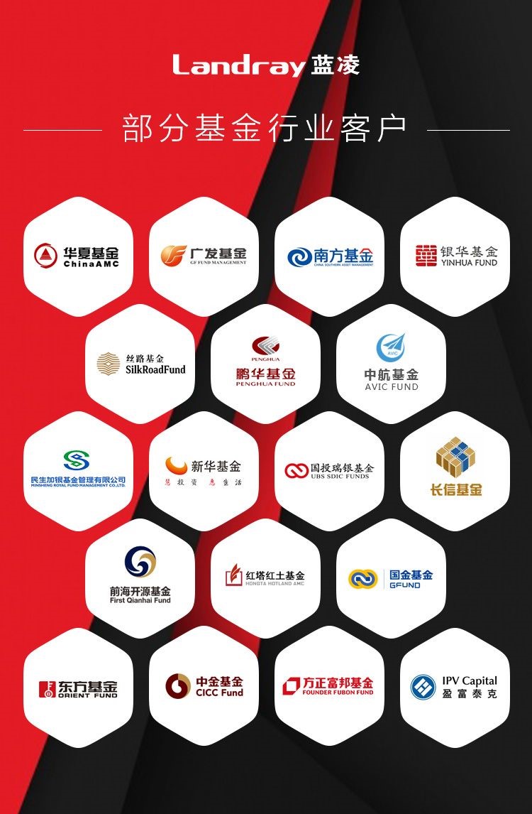 中國(guó)領(lǐng)先的資產(chǎn)管理公司：易方達(dá)基金選擇藍(lán)凌-04